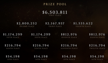 Dota Championnat